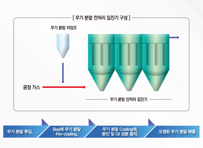 컨텐츠이미지